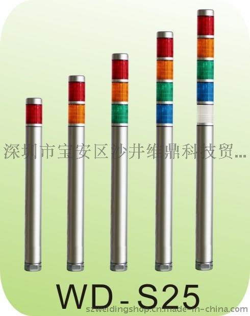 供应耐震型高优精致美观的LED设备指示灯--点击浏览大图